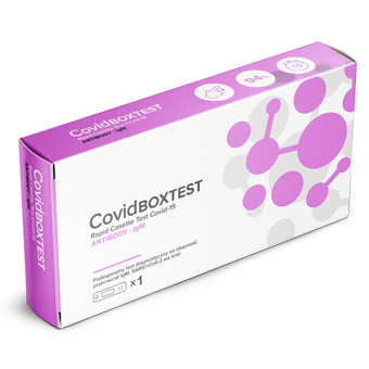 Test na przeciwciała Covid