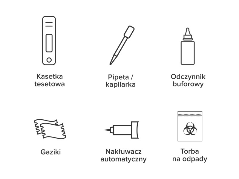 skład zestawu IG skład zestawu IG